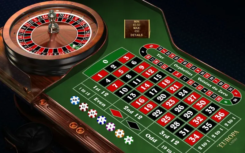 Tỷ lệ trả thưởng tại nhiều cửa cược Roulette Tỷ lệ trả thưởng tại nhiều cửa cược Roulette